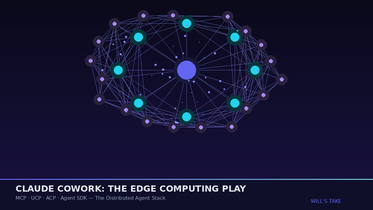 Claude Cowork Is Anthropic’s Edge Computing Play — And It Changes the Entire Agent Stack