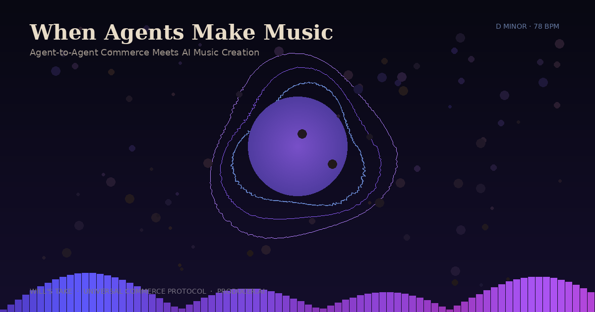 When Agents Make Music: Agent-to-Agent Commerce Meets AI Creation